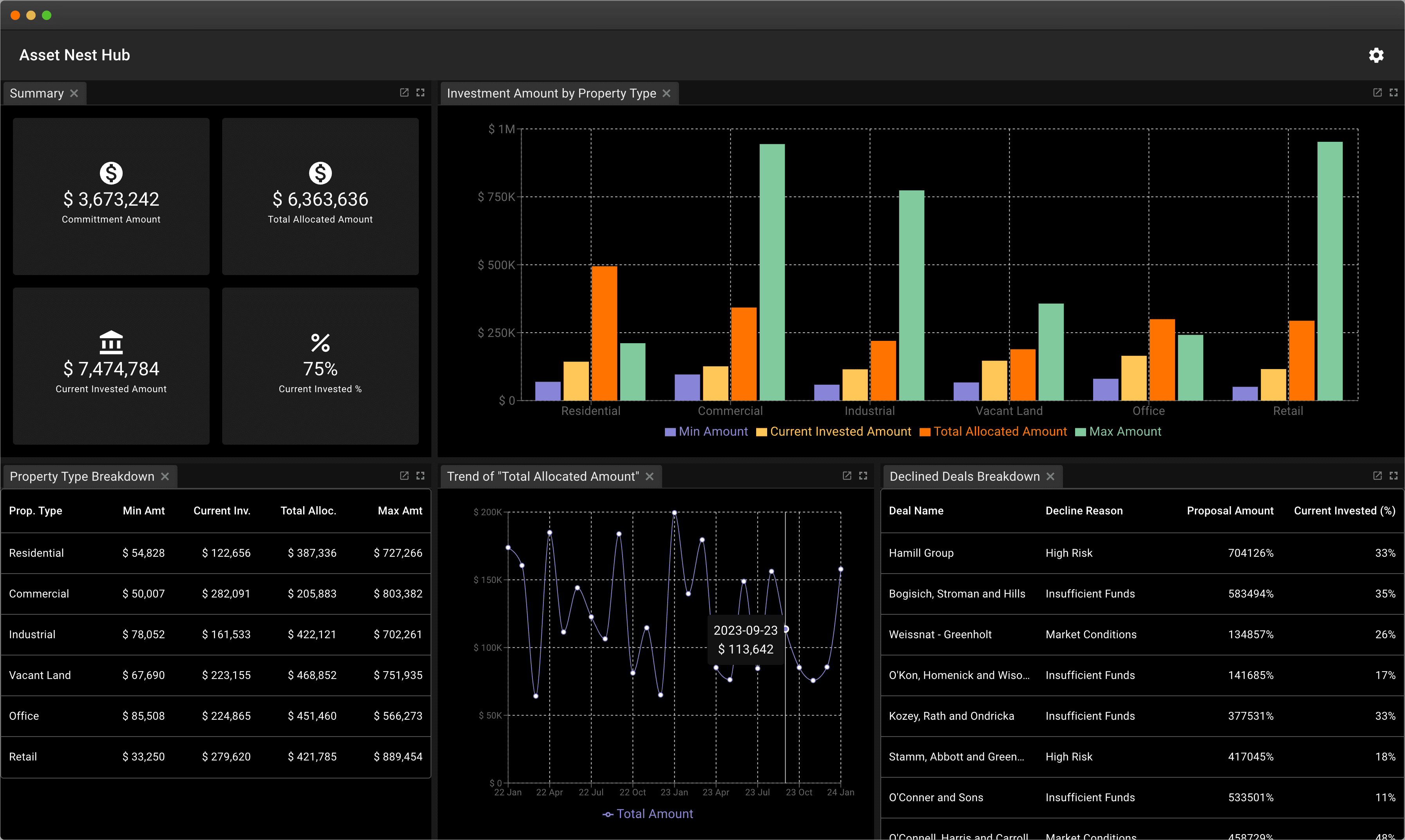 Screenshot of Asset Nest Hub Website